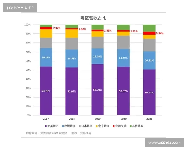 R1000TC北美版性能评测五大技术亮点解析与创新优势详解 R1000TC北美版性能评测五大技术亮点解析与创新优势详解