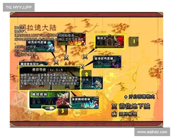 巧用疲劳值机制打造更高效更有趣的地下城与勇士游戏体验指南 巧用疲劳值机制打造更高效更有趣的地下城与勇士游戏体验指南
