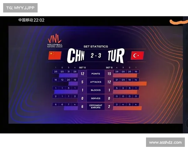 土耳其比赛全方位解析：赛事亮点、看点及热门队伍分析
