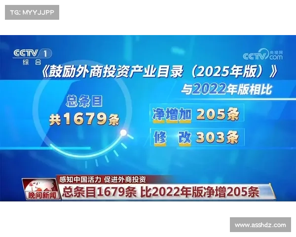 如何增强外资对中国市场的信心与投资意愿提升策略