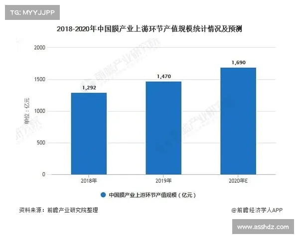 德国足球德甲球队内部派系与竞争格局深度分析