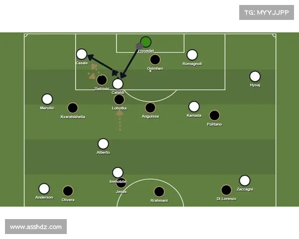 拉齐奥战术成功的五大关键因素解析与深度剖析